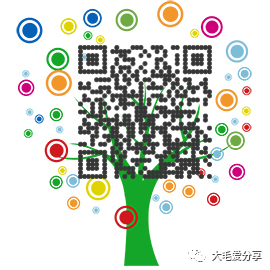 域名解析免费版和收费版的区别_免费域名解析_域名解析免费软件