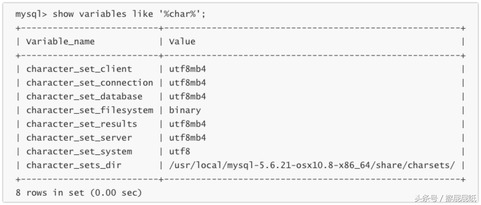 mysql修改库名字_MySQL 修改数据库编码为utf8mb4