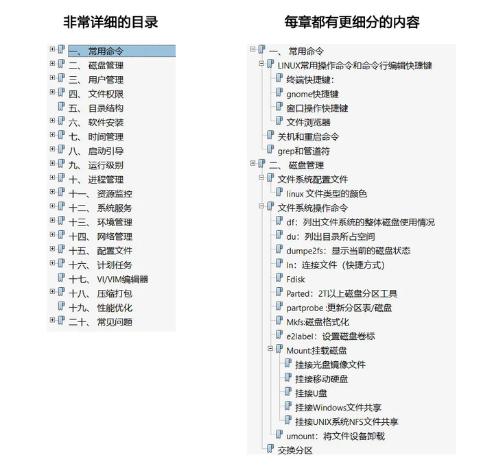 内核源代码不存在_linux内核源代码_内核源代码分析statfs