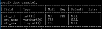 mysql数据库修改数据库名_Mysql数据库中表的创建，修改及删除