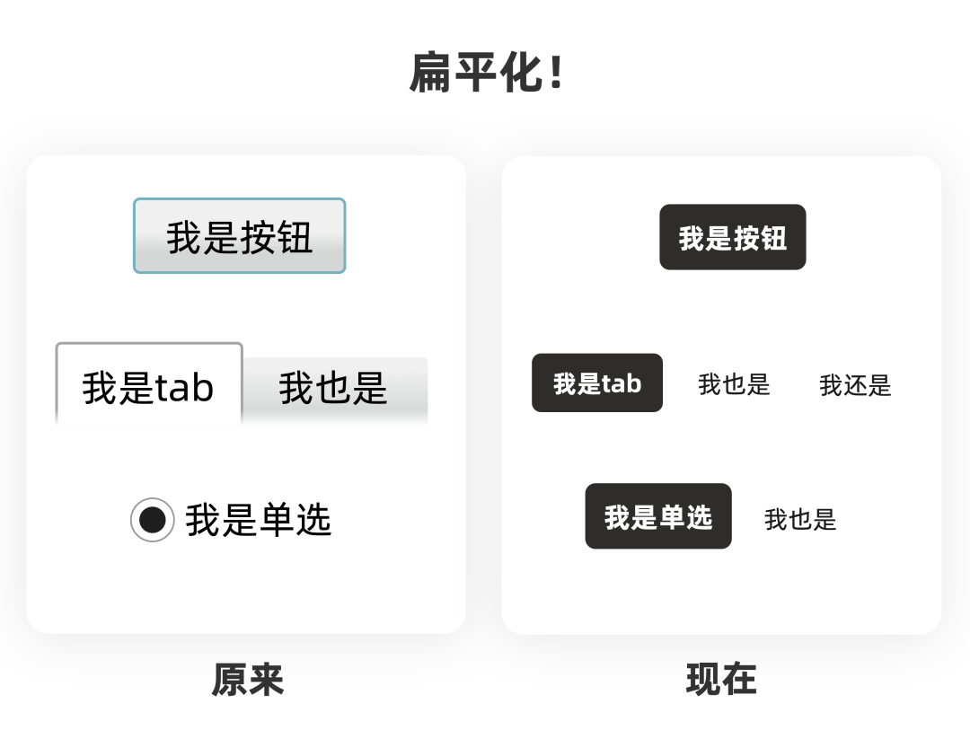 html单选按钮选中事件_html单选按钮选中事件_html单选按钮选中事件