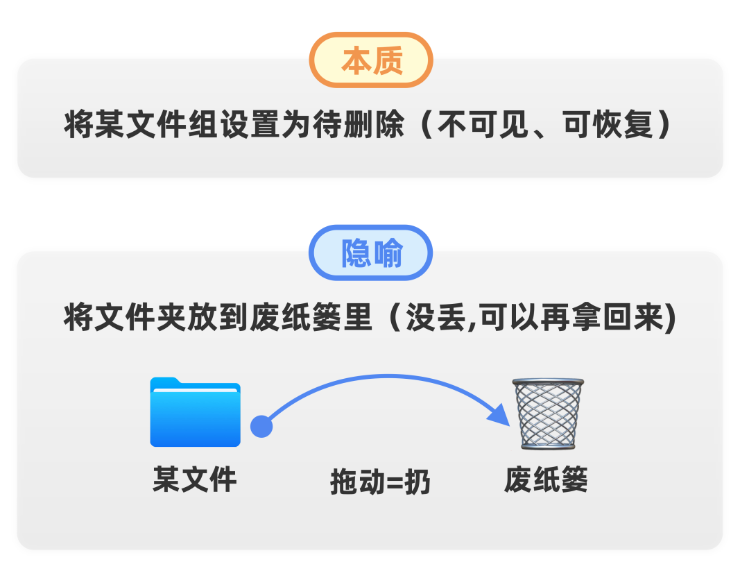 html单选按钮选中事件_html单选按钮选中事件_html单选按钮选中事件