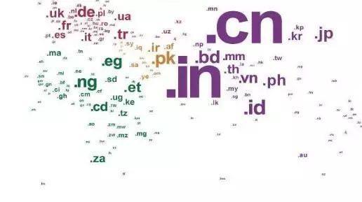 域名的注册规则_如何注册域名？域名注册的相关注意事项