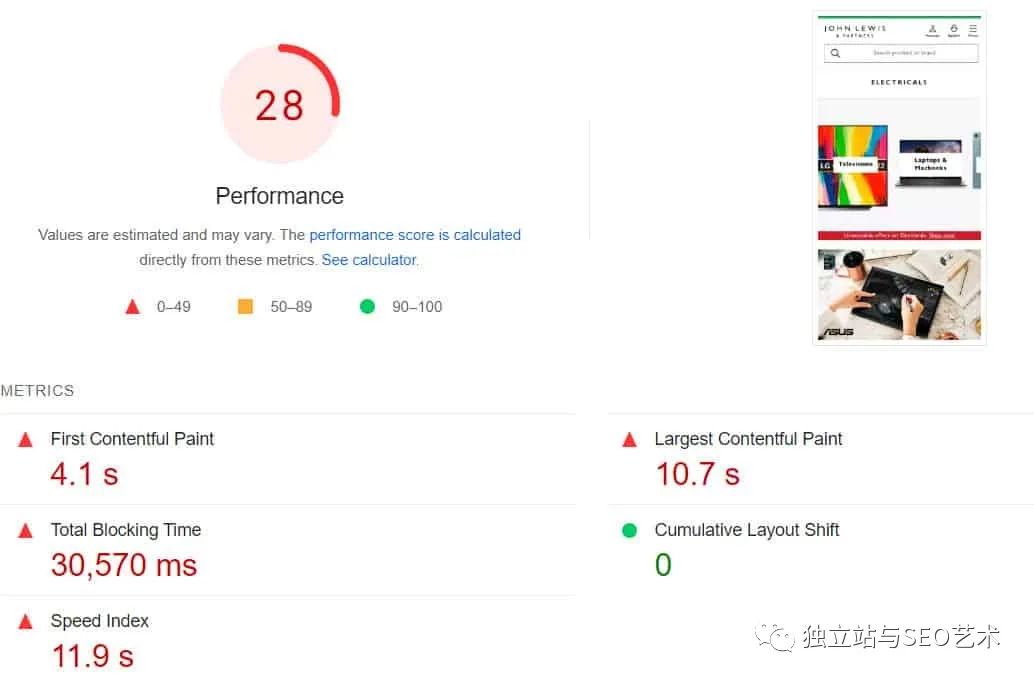 页面优化的重点_seo 页面元素优化_页面优化有哪些