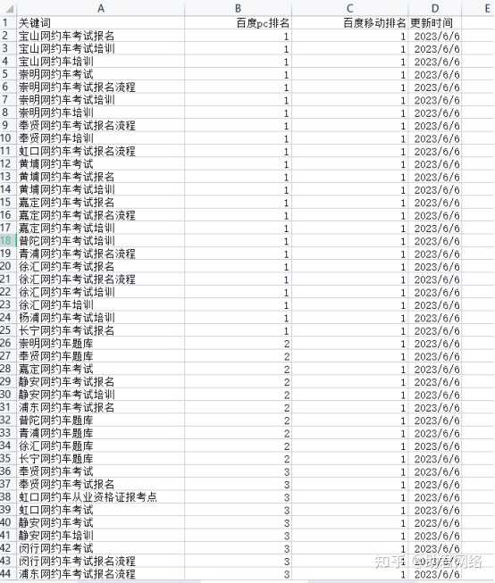 seo 搜索引擎优化_搜索引擎优化seo教程_搜索引擎优化含义