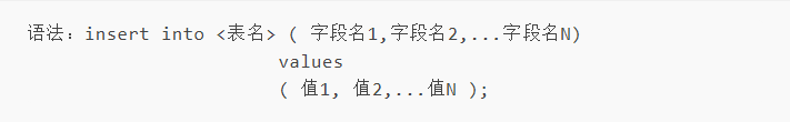 mysql命令行登录_命令行登陆mysql_命令登陆mysql