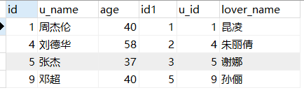 mysql命令行登录_命令登陆mysql_命令行登陆mysql