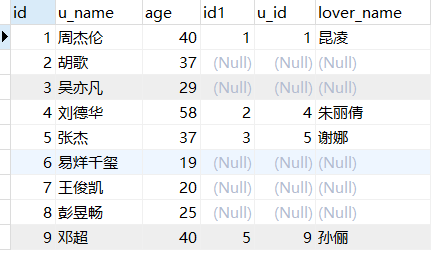 mysql命令行登录_命令行登陆mysql_命令登陆mysql