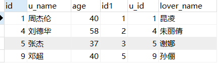 mysql命令行登录_命令行登陆mysql_命令登陆mysql