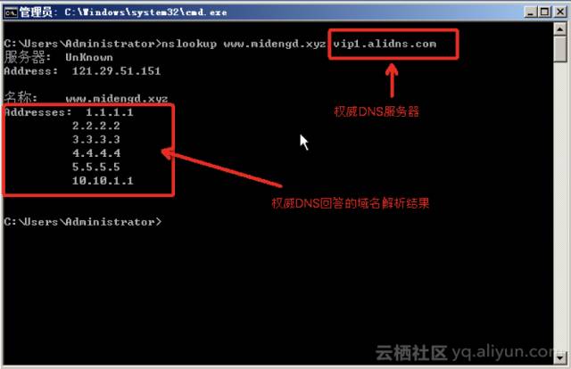 dns域名解析的方式有_域名解析方式有哪两种_域名解析方式有哪些