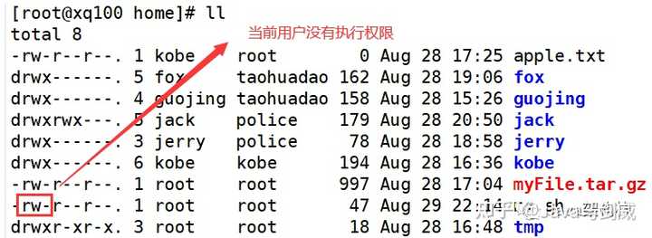 linux定时任务实现原理_linux下大量的定时任务如何管理？