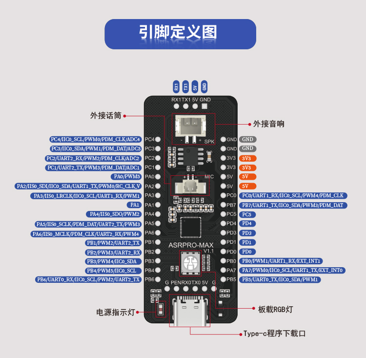 开发程序软件ide_开发程序软件_php程序开发软件