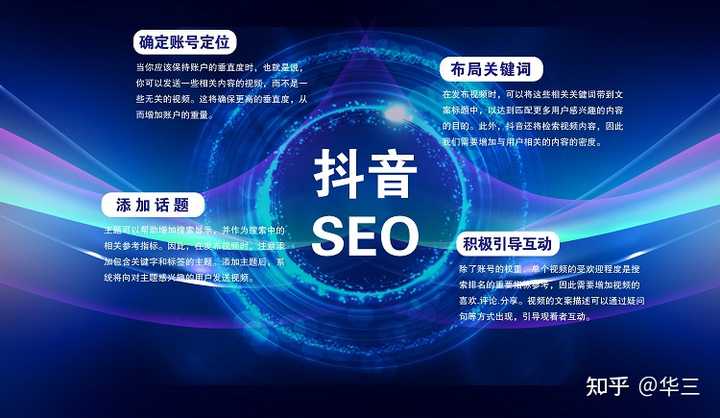 关键词优化价格_seo优化关键词价格_关键词优化报价表