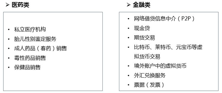 域名注册服务商有哪些_域名注册商是什么意思_域名注册商有哪些