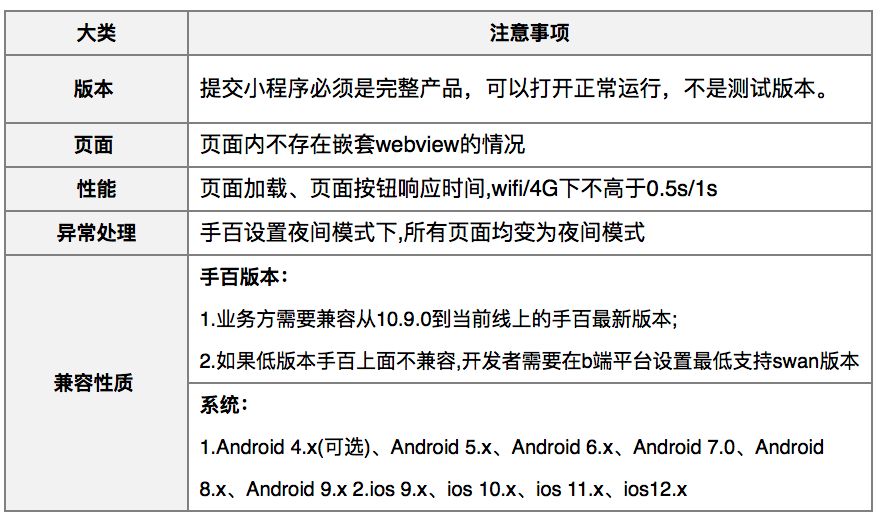 域名注册商有哪些_域名注册商是什么意思_域名注册服务商有哪些