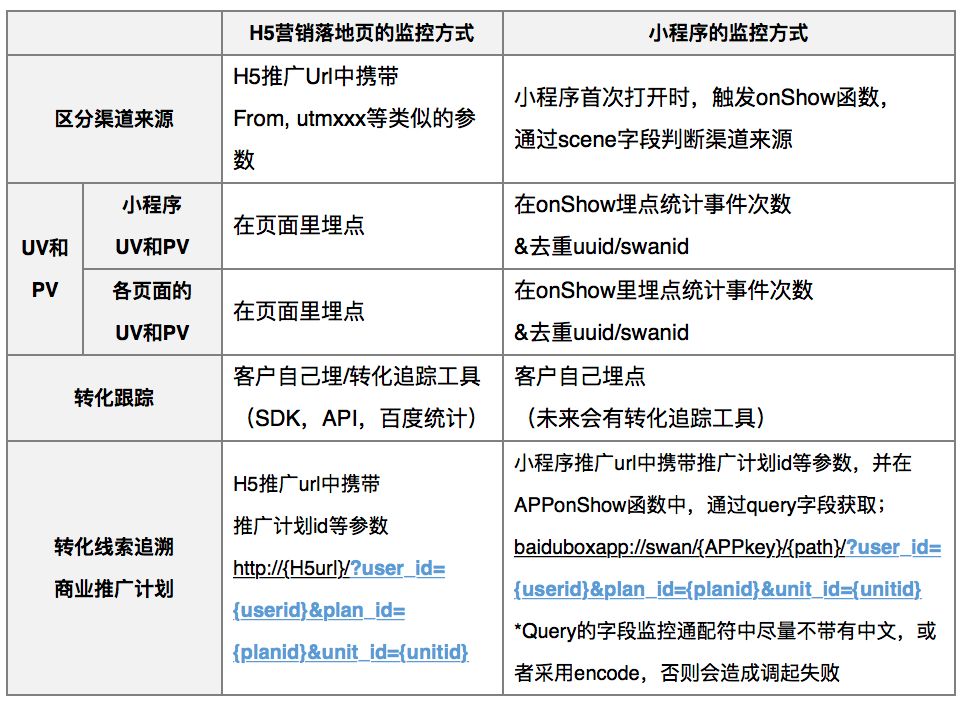 域名注册商是什么意思_域名注册商有哪些_域名注册服务商有哪些