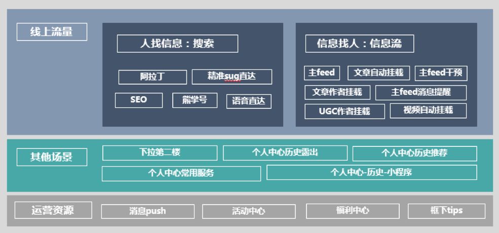 域名注册商有哪些_域名注册商是什么意思_域名注册服务商有哪些