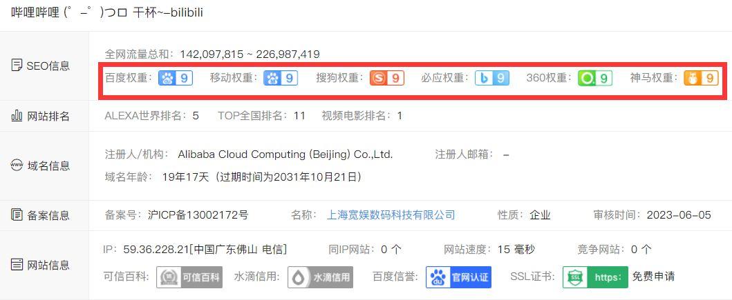 seo关键词优化经验技巧_seo 关键词优化_seo关键词优化是什么意思