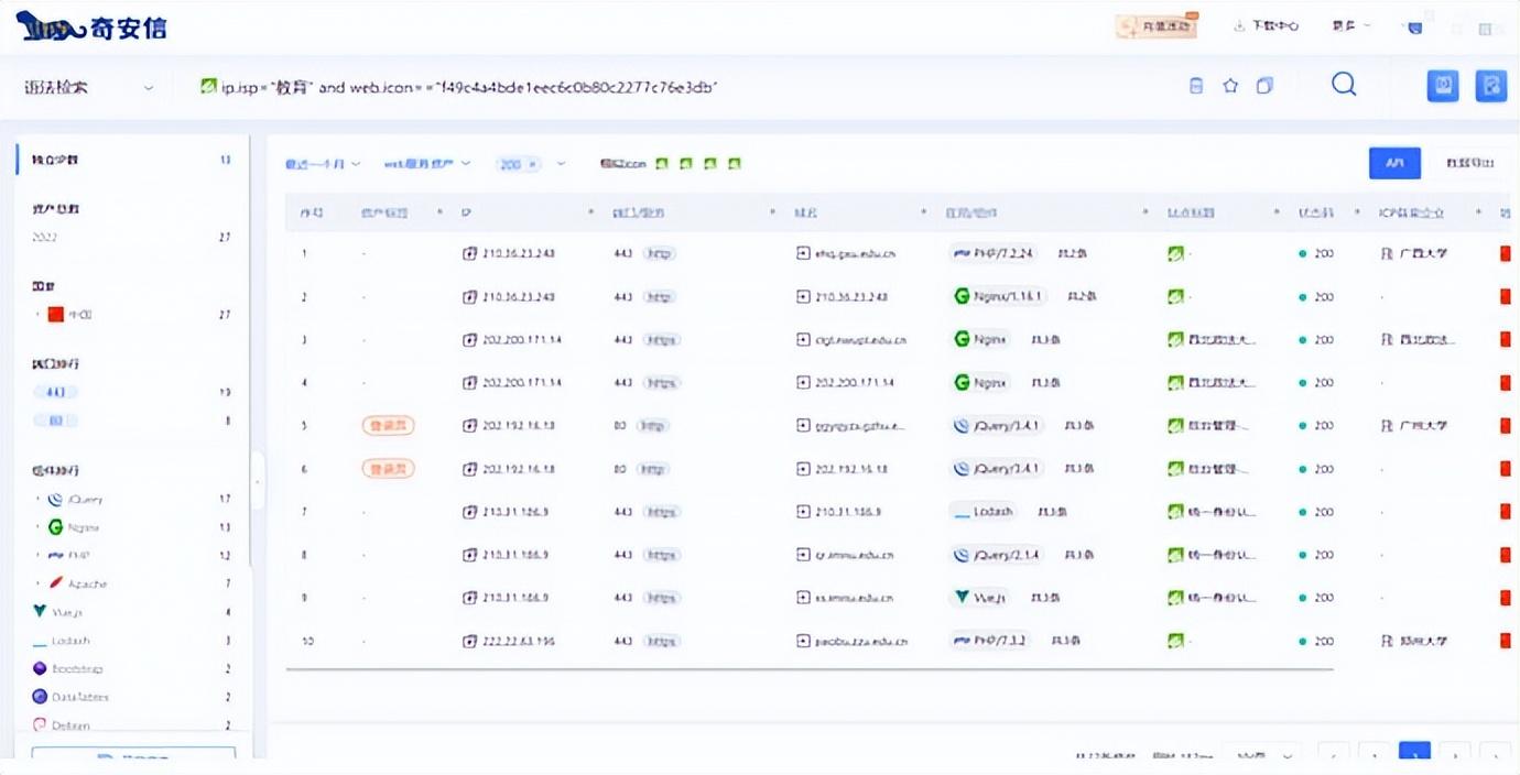 域名反查ip网站_域名查询反查询_怎样查询一个ip绑了多少域名?(ip反查域名工具)