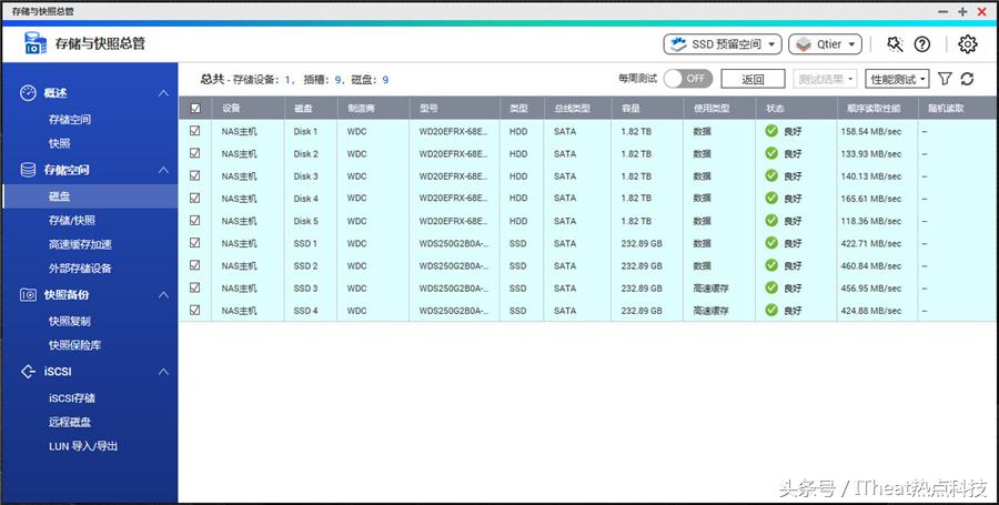 花生壳动态域名不稳定_花生壳动态域名解析服务_花生壳域名解析ip不一致