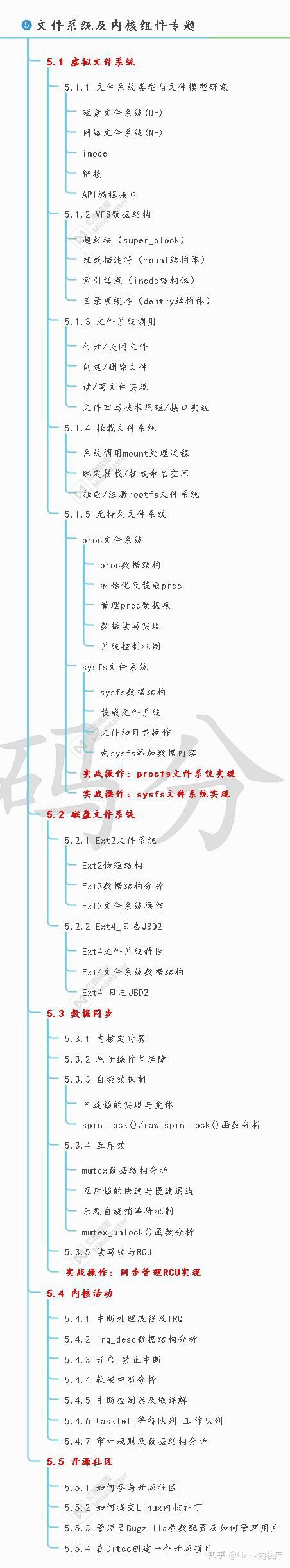 linux内核技术实战课_linux内核分析与应用_linux内核学习方法