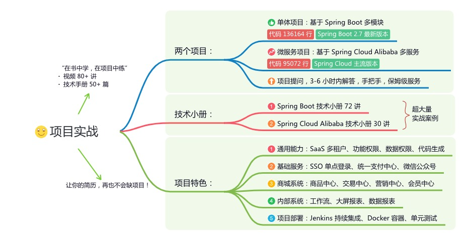 负载均衡策略用什么设计模式_负载均衡策略有哪几种_nginx负载均衡 策略