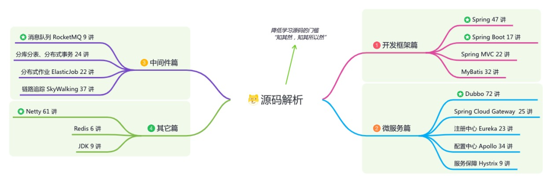 nginx负载均衡 策略_负载均衡策略有哪几种_负载均衡策略用什么设计模式