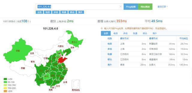 域名*解析_万网二级域名解析_域名解析https