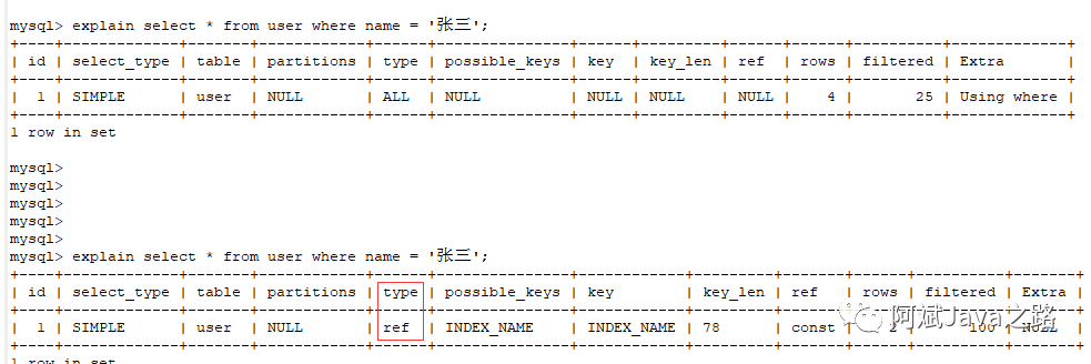 原理浅析_mysql left join 原理_原理图