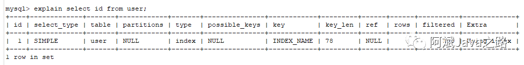 原理图_mysql left join 原理_原理浅析