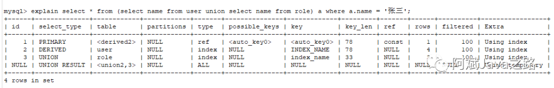 原理图_mysql left join 原理_原理浅析