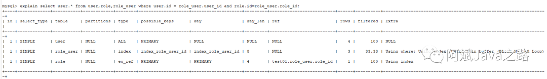 原理图_mysql left join 原理_原理浅析