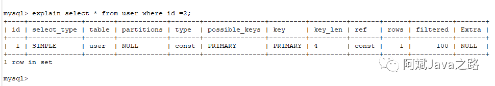 原理图_原理浅析_mysql left join 原理