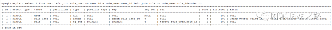 mysql left join 原理_原理浅析_原理图