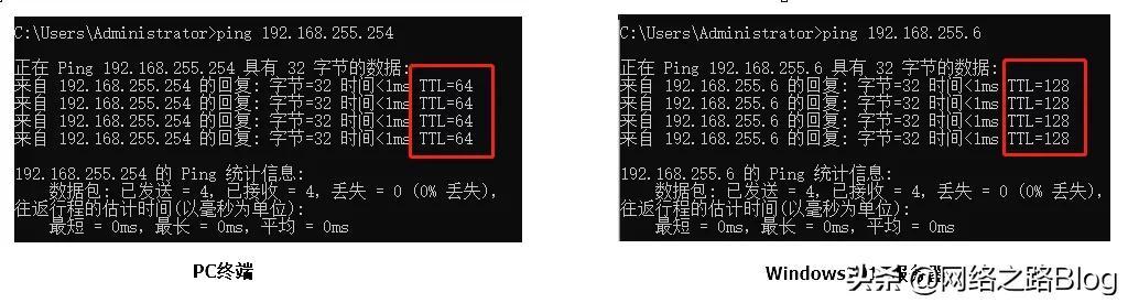 什么协议用于域名解析_解析域名的协议_域名解析协议使用的传输层协议