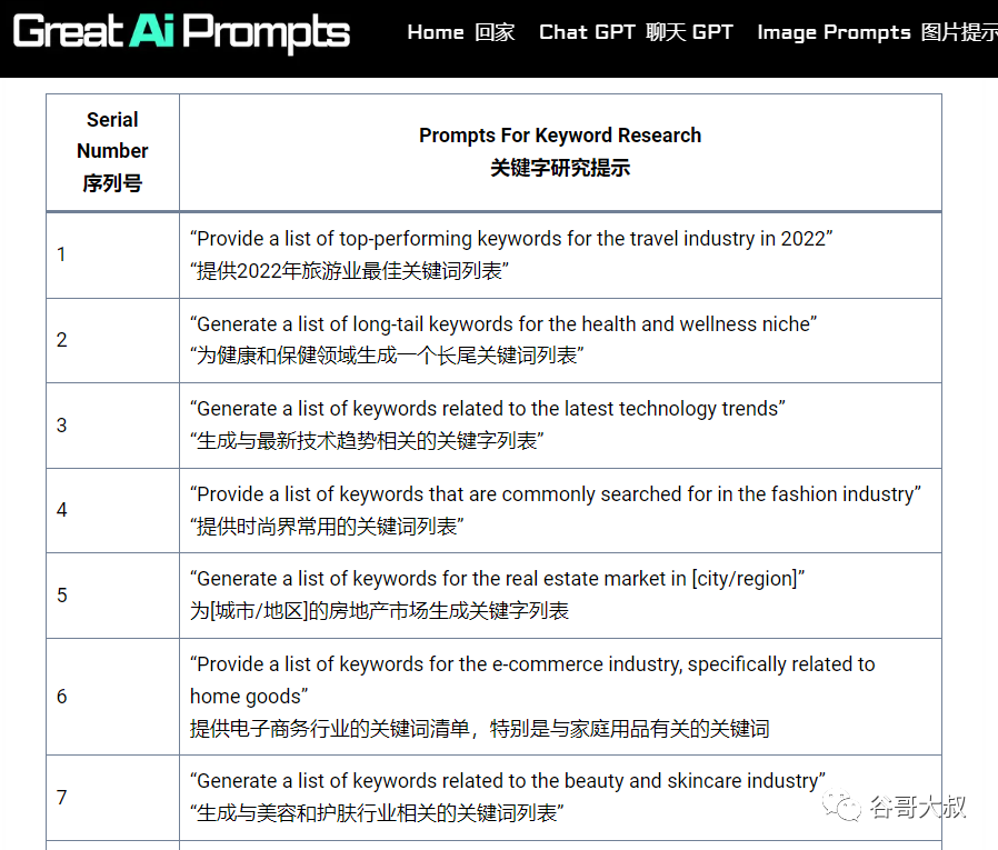 链接优化主要是什么_seo链接优化_链接优化流程