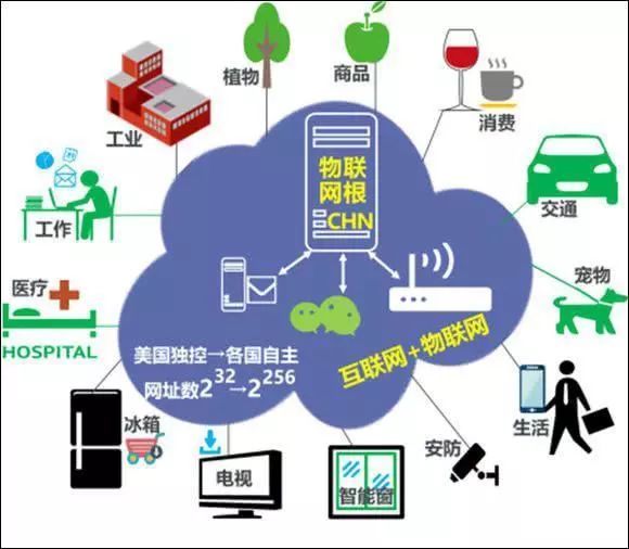 人工域名解析_域名解析谁来做_域名人工解析方法