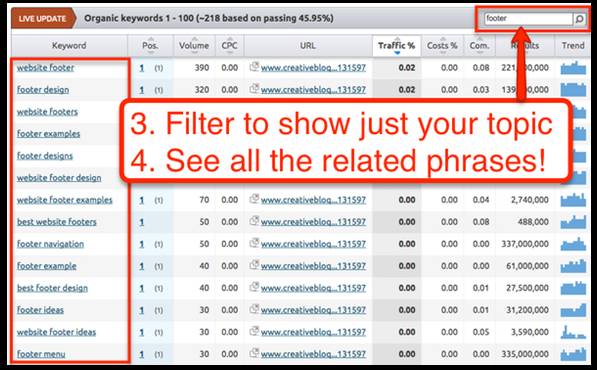 seo关键词优化是什么意思_seo 关键词优化_关键词优化