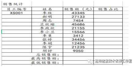 域名权限解析错误设置怎么办_域名解析错误权限设置_域名权限解析错误设置什么意思