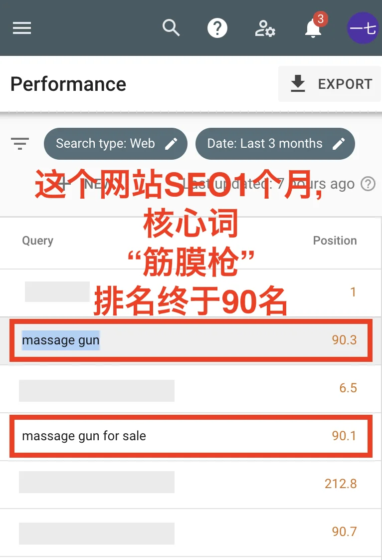 seo站内优化操作流程_我是怎么把独立站做好的