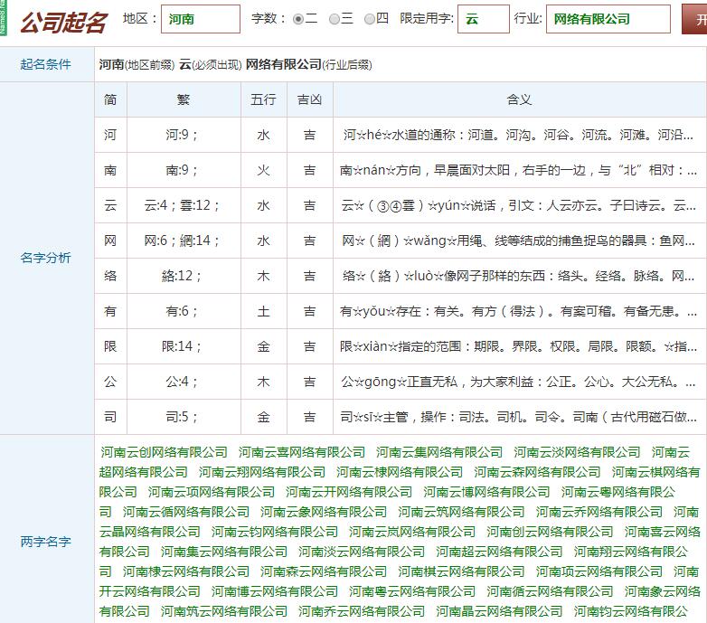 未注册双拼域名查询_双拼cn域名多少钱_双拼域名注册大师