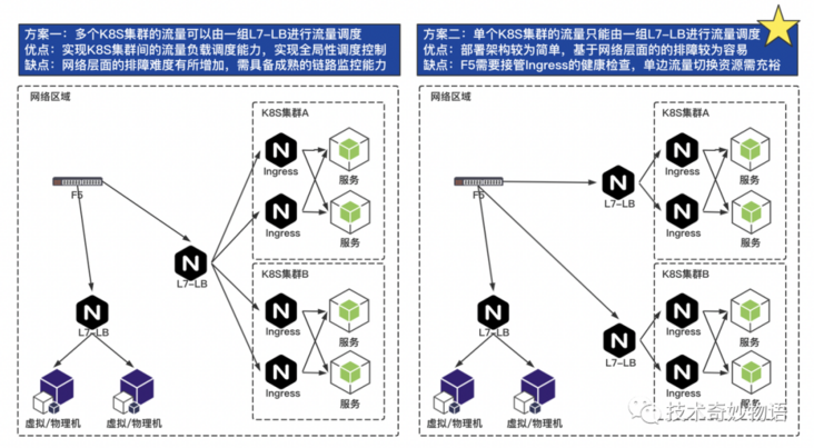域名注册COM_cf域名注册_域名注册官网