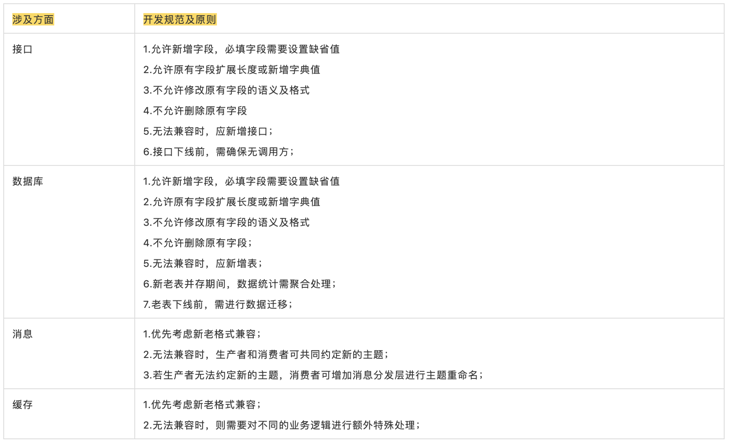 域名注册官网_cf域名注册_域名注册COM