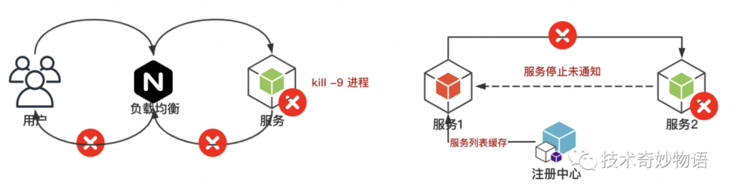 cf域名注册_域名注册官网_域名注册COM