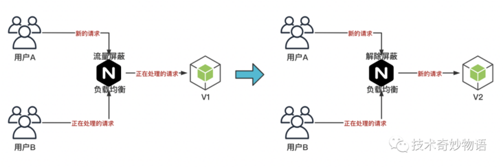 域名注册COM_域名注册官网_cf域名注册