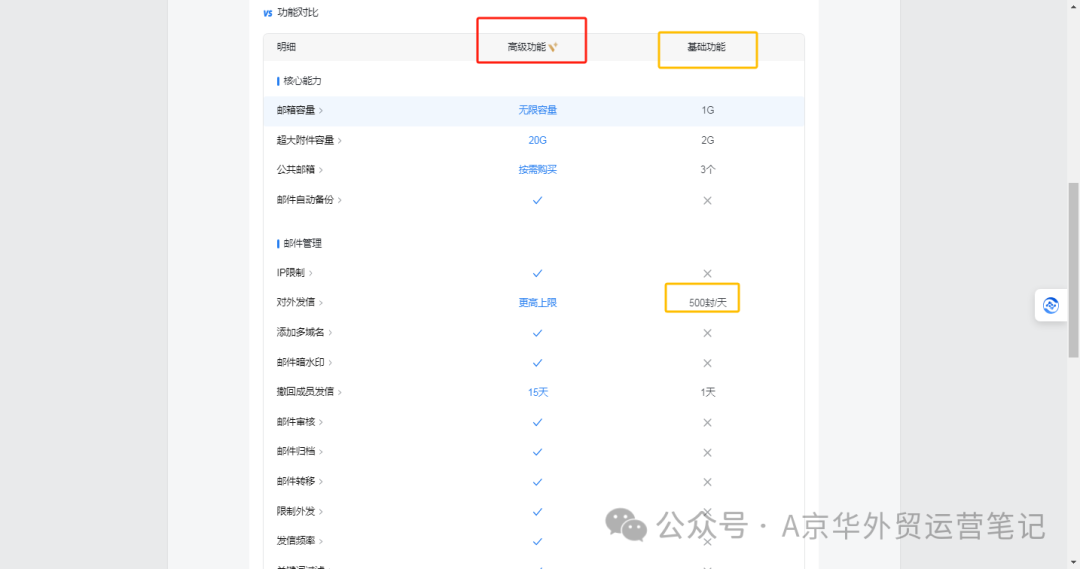 域名邮箱注册企业账户_企业邮箱域名注册_域名邮箱注册企业怎么填