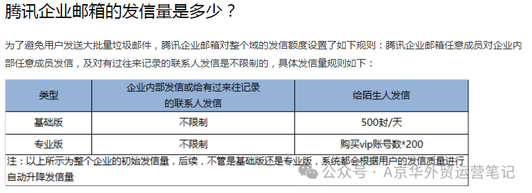 域名邮箱注册企业账户_域名邮箱注册企业怎么填_企业邮箱域名注册