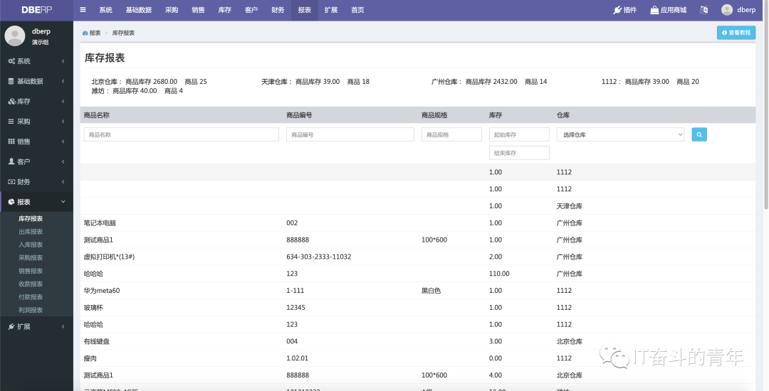 php框架 订单管理系统_php商品订货单_订单系统架构