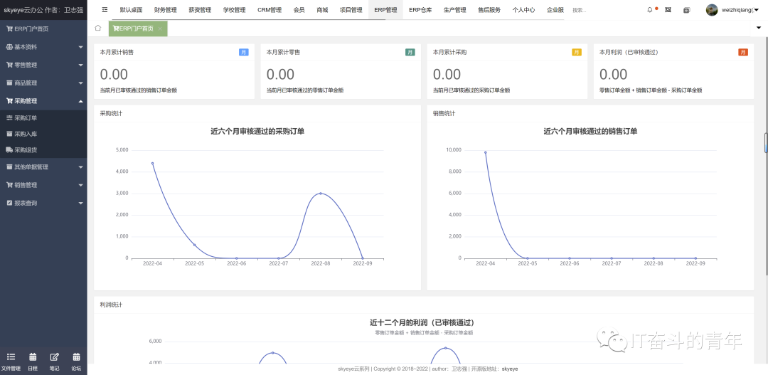 php商品订货单_订单系统架构_php框架 订单管理系统