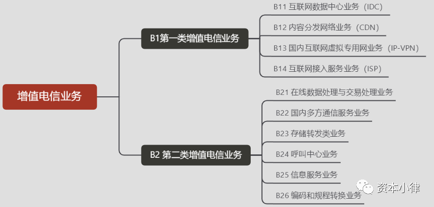 百度开放云 域名解析_百度域名解析失败是什么原因_百度域名怎么解析